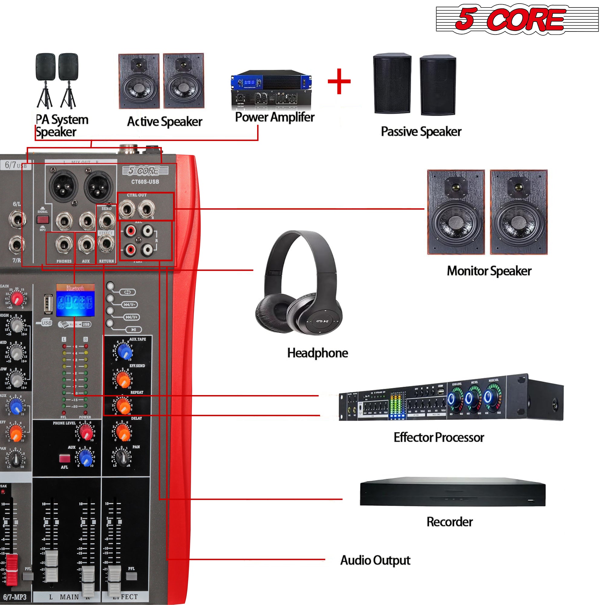 5Core Audio Mixer 6 Channel DJ Mixing Board Bluetooth USB Analog - Horizon Bliss