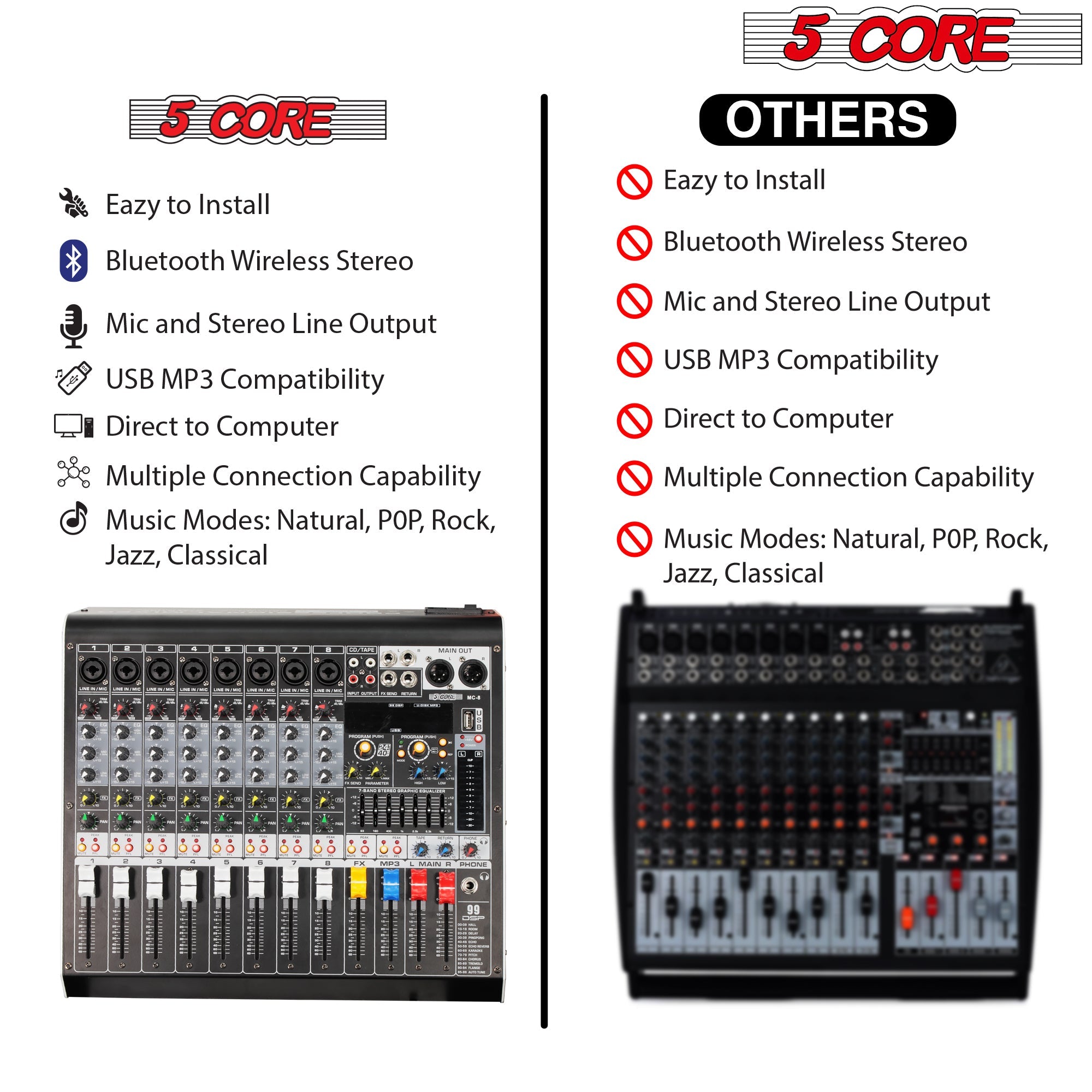 5 Core Audio Mixer 8 Channel DJ Controller Professional Sound Board - Horizon Bliss