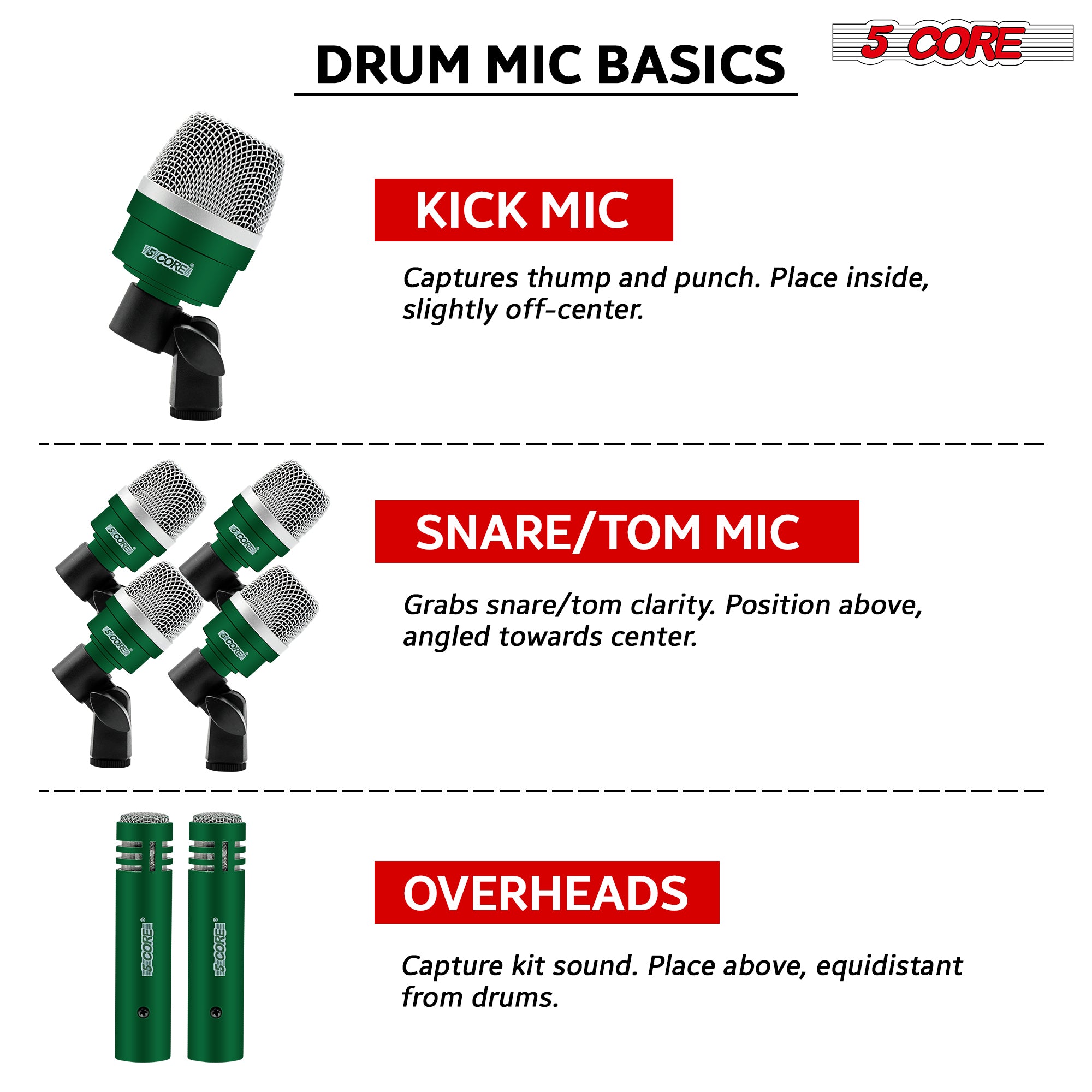 5 Core Drum Mic Kit 7 Piece Dynamic XLR Kick Bass Tom Snare Microphone - Horizon Bliss