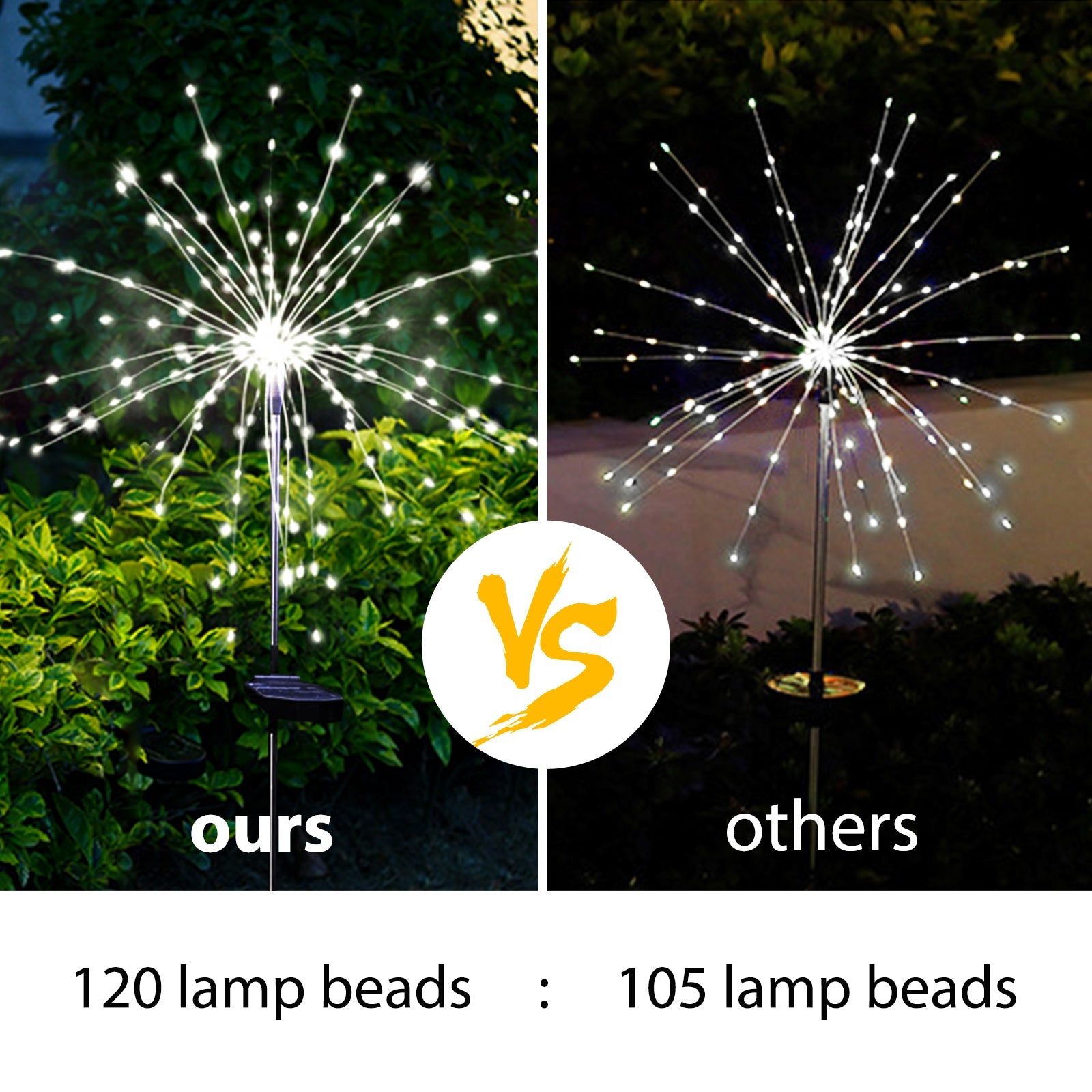 Solar Firework Outdoor Lights, 120 LED Waterproof Solar Garden Lights,