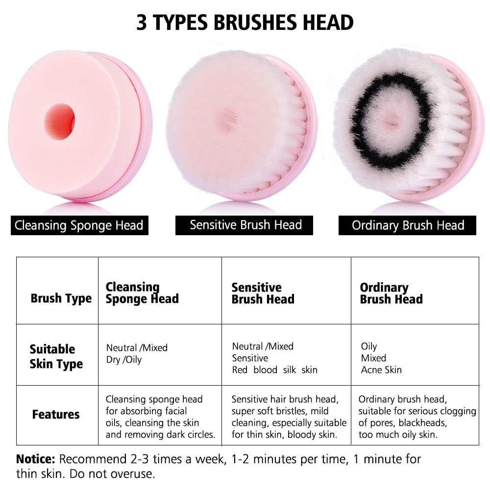 3 In 1 Electric Facial Cleanser Brush Face - Horizon Bliss