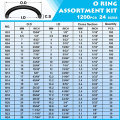1200Pcs Nitrile Rubber O Ring Kit 24 Sizes O Rings Assortment Kit Set Sealing Washer NBR Metric o-Ring Assortment for Plumbing, Gas, Automotive and Faucet Repair, Resist Oil and Heat O-Rings - Horizon Bliss