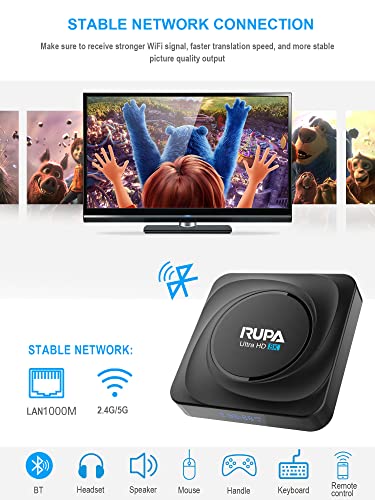 8K Android TV Box 11.0, RUPA Smart TV Box RK3566 4-Core 64 Bits, 8GB RAM 64GB ROM Android Box with 1000M LAN Dual WiFi 2.4G/5G, Support 8K/6K/4K 3D BT4.0 USB 3.0 Android TV Box - Horizon Bliss