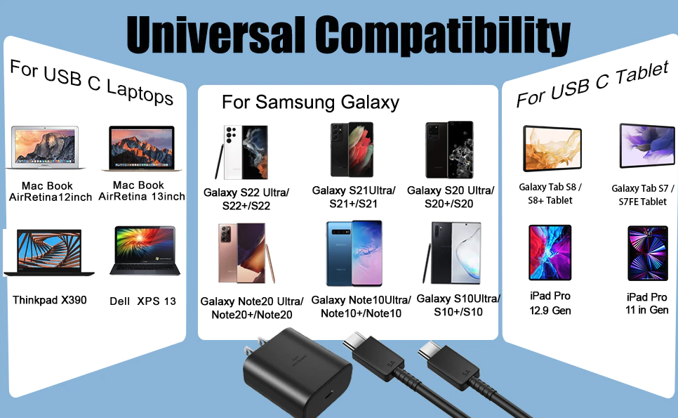 45W USB-C Super Fast Wall Charger + 6FT Cable For Samsung Galaxy S20