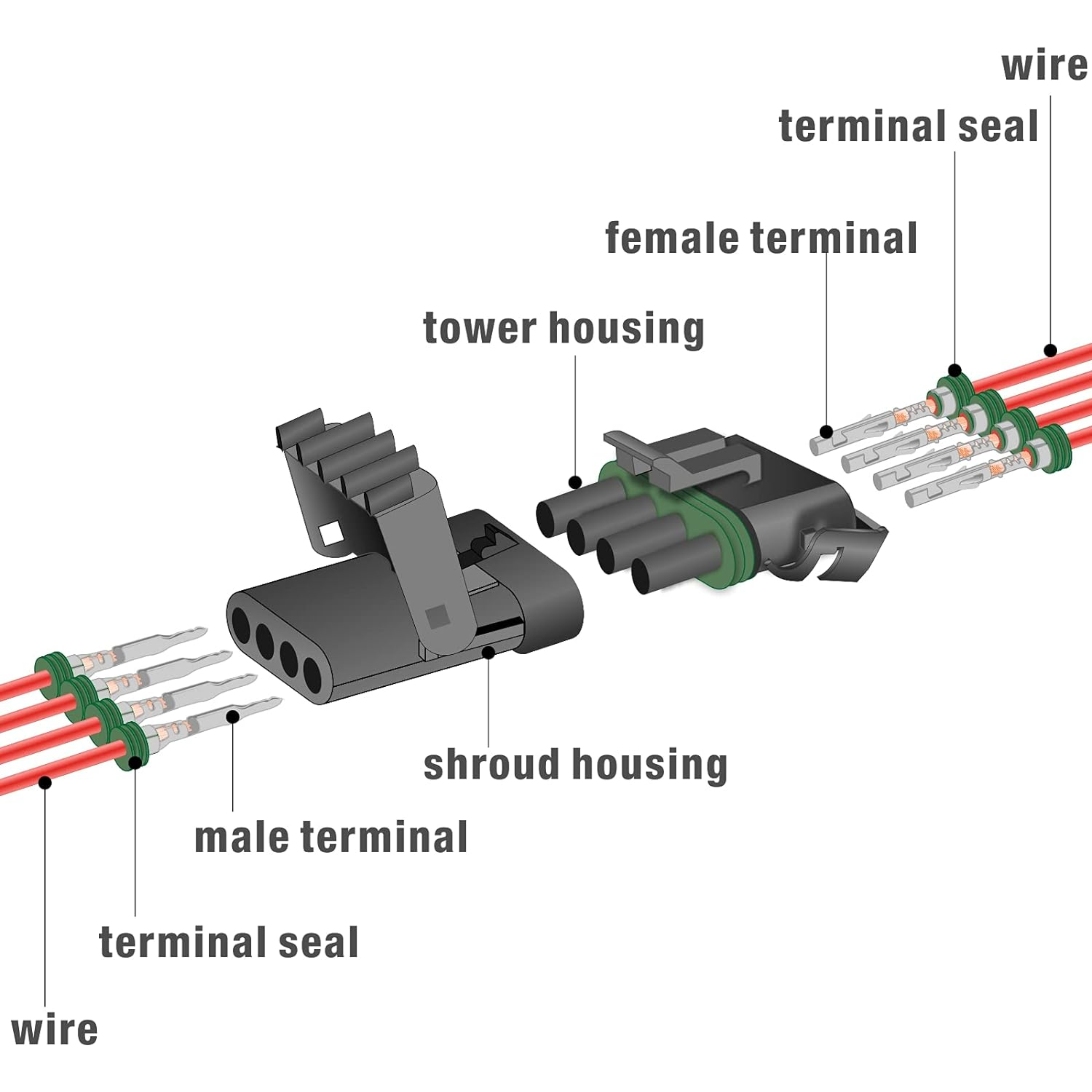 iCrimp Crimper Tools for Delphi APTIV Packard [Weather] [Pack] Terminals Metri-[Pack] Connectors for Sealed Terminals - Horizon Bliss