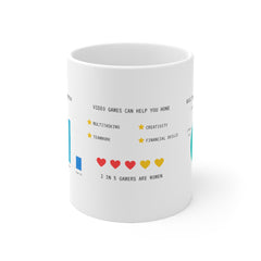 Gamers Infograph Mug