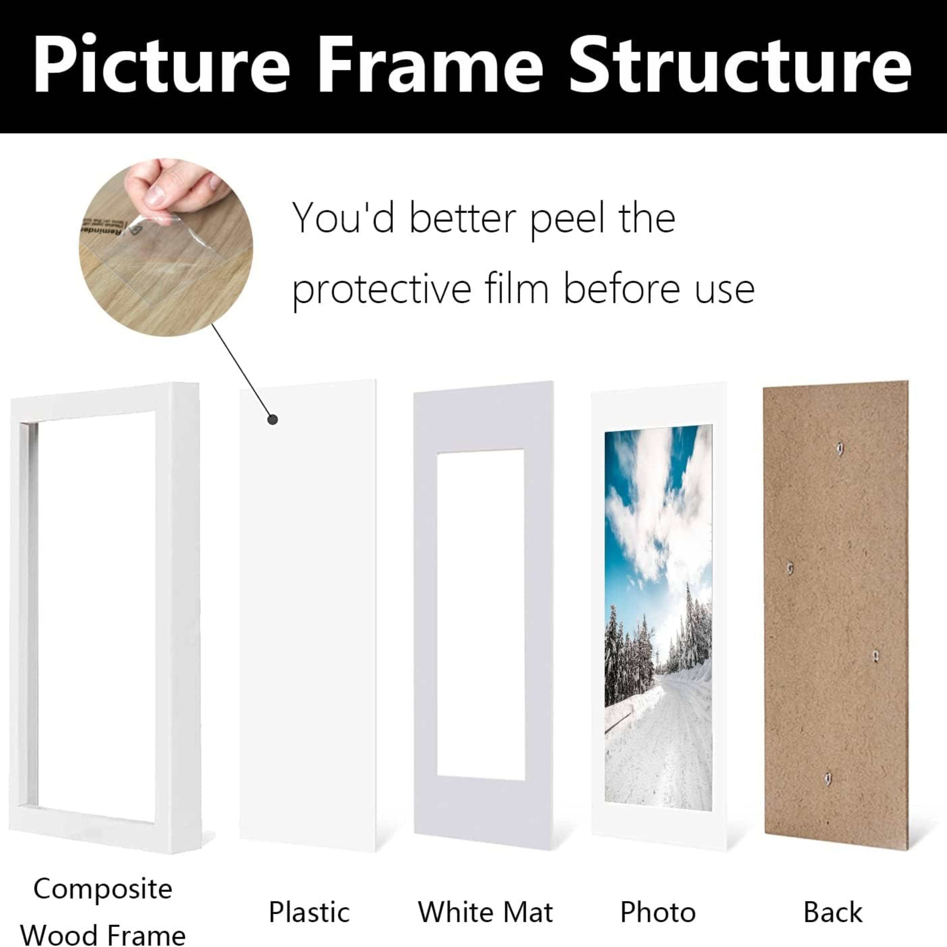 11x14 Picture Frame Set of 2, Made of High Definition Transparent Plastic for 8x10 with Mat or 11x14 Without Mat, Wall Mounting Photo Frames, White - Horizon Bliss