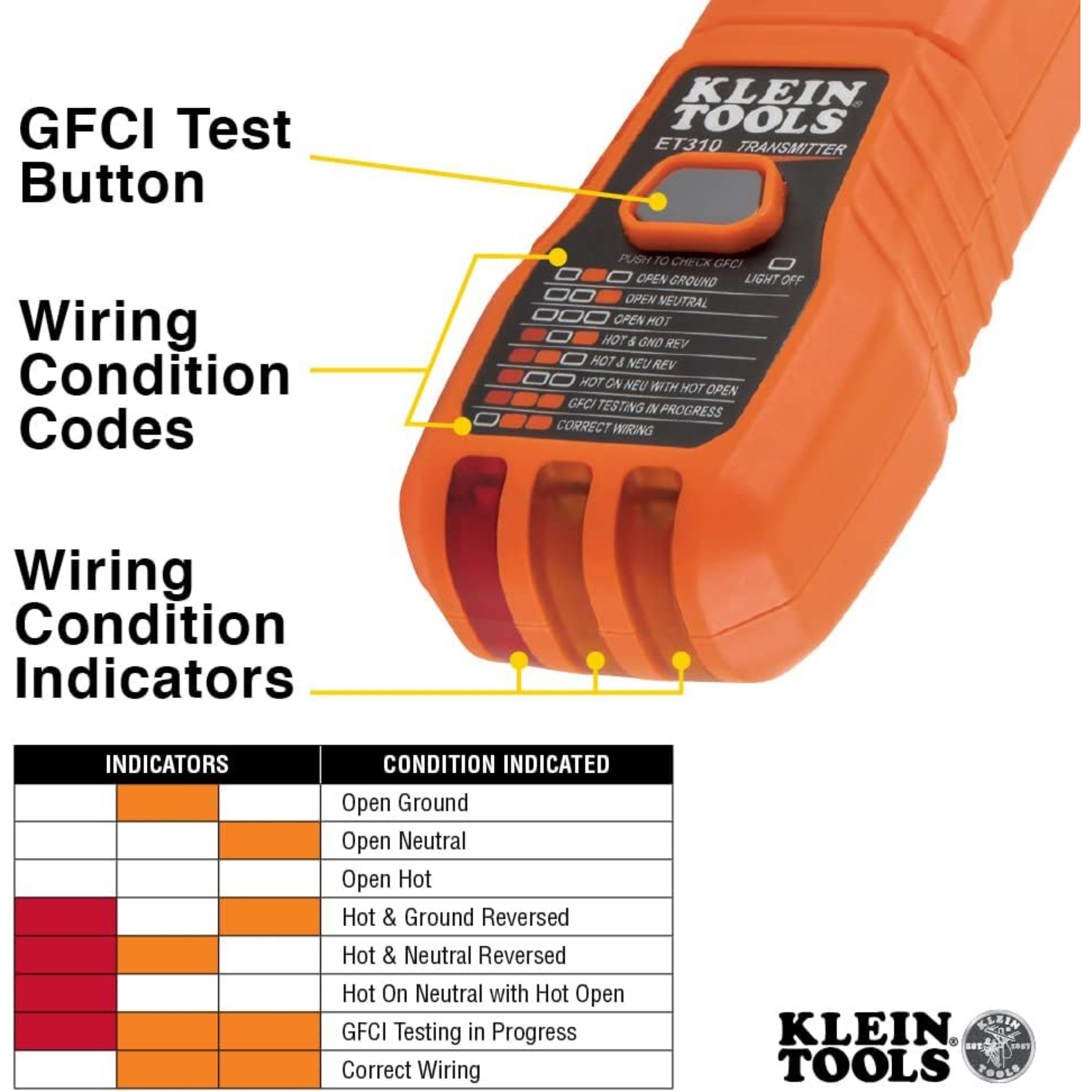 Circuit Breaker Finder and GFCI Outlet Tester Bundle - Horizon Bliss