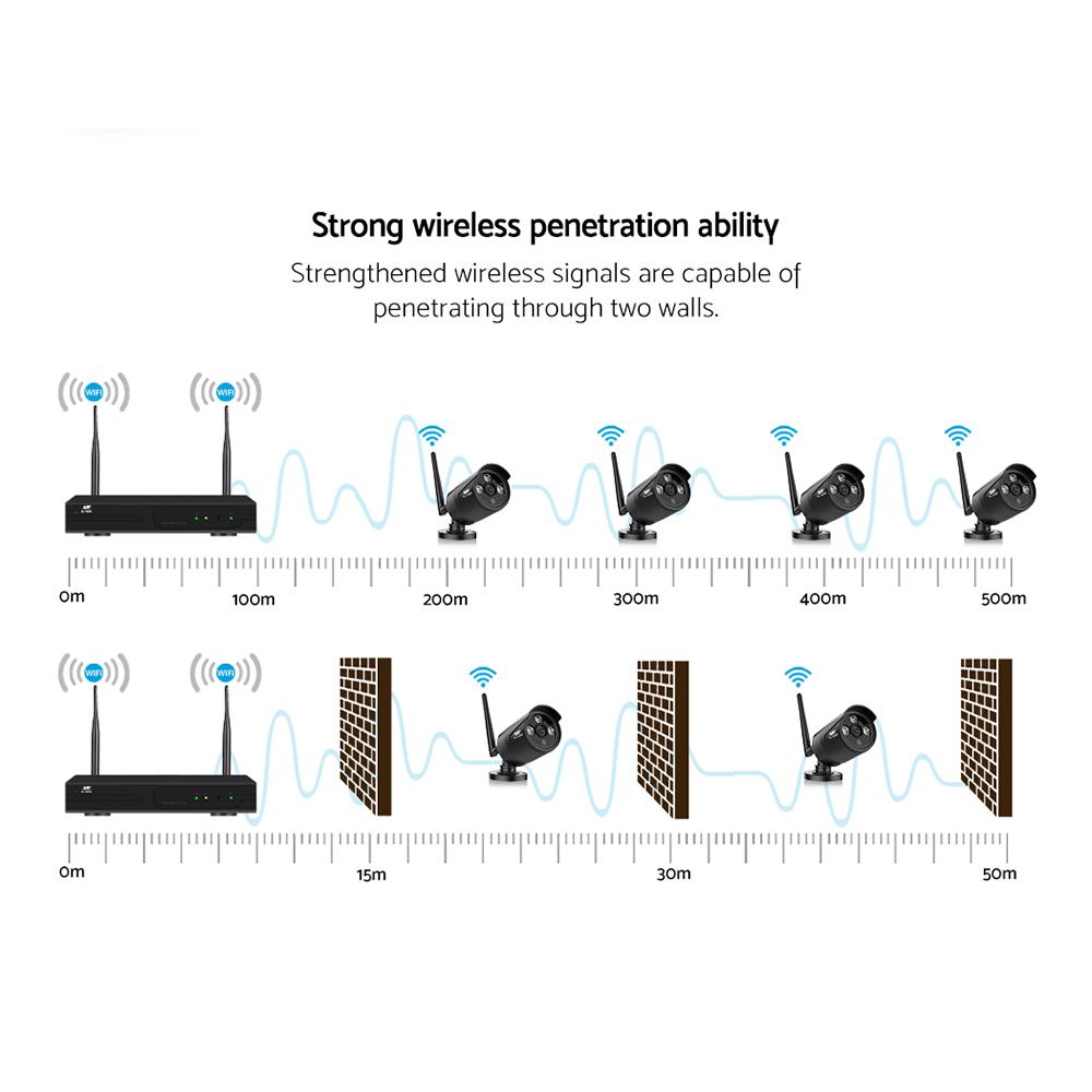 UL-tech CCTV Wireless Security Camera System 8CH Home Outdoor WIFI 4 - Horizon Bliss