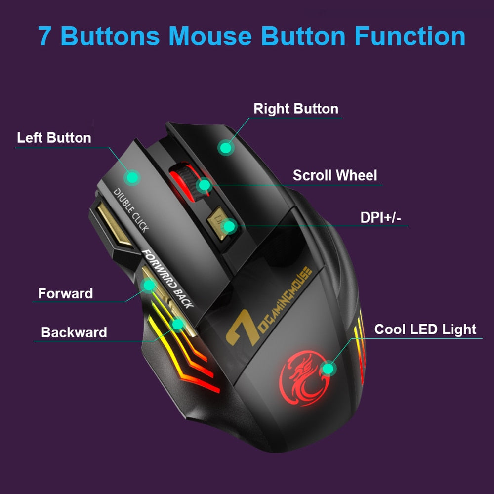 Bluetooth Wireless Silent Ergonomic Gaming Mouse - Horizon Bliss