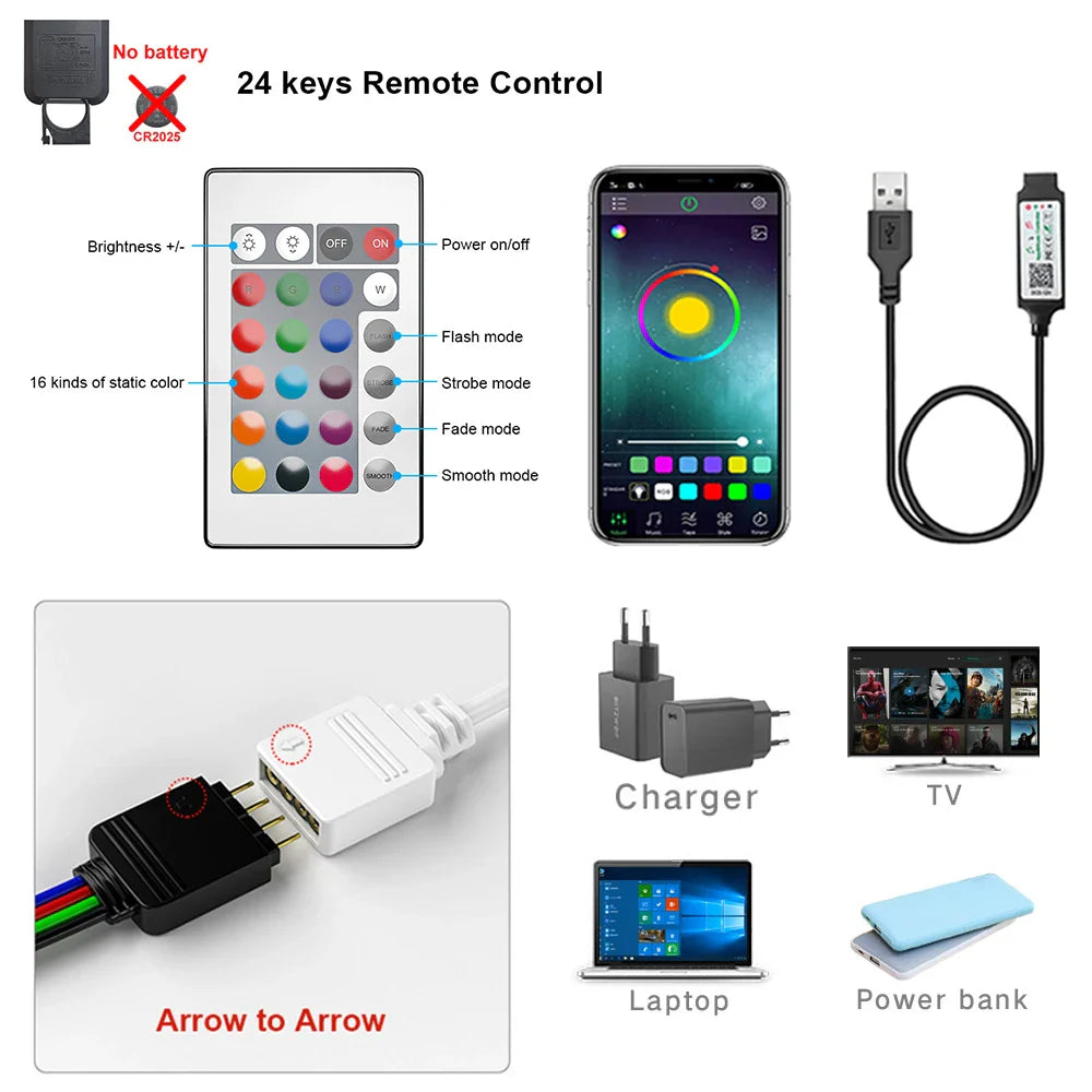 Bluetooth & USB LED Strip Lights (5050 SMD) - Remote & App Control, Dimmable, Cuttable (TV, PC) - Horizon Bliss