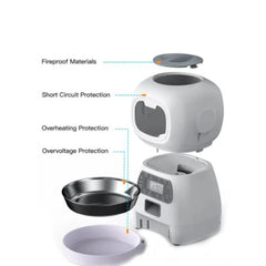 3.5L Automatic Smart Pet Food Dispenser - Horizon Bliss