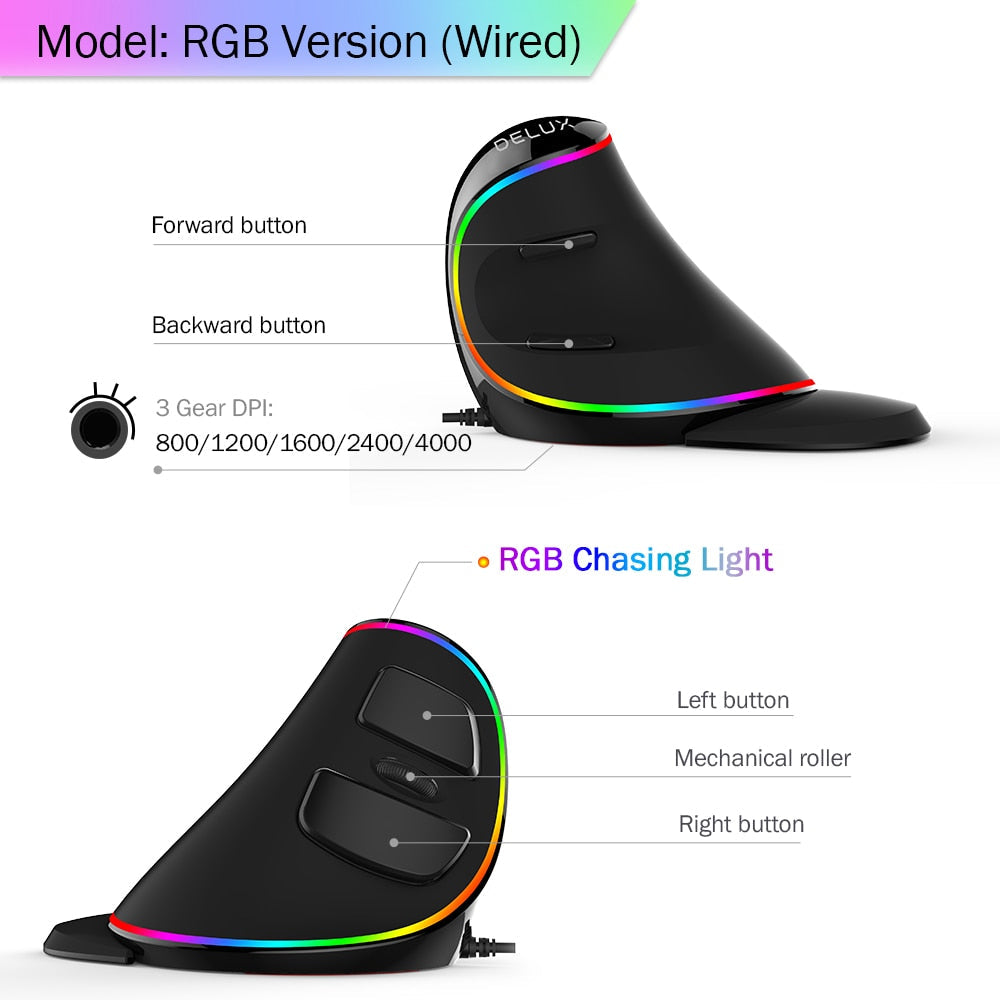 RGB Vertical Wired Mouse - Horizon Bliss