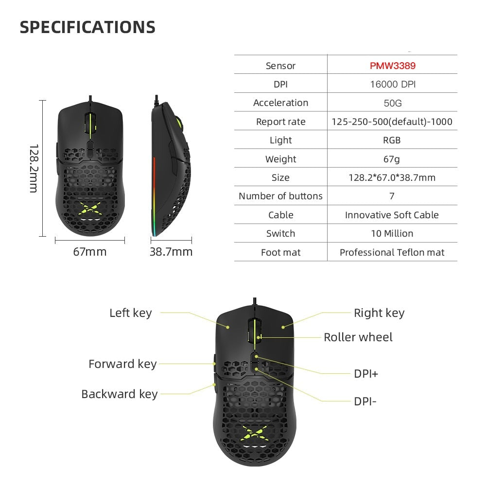 16000 DPI RGB Gaming Mouse - Horizon Bliss