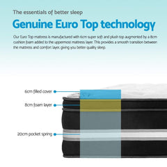 Giselle Bedding Donegal Euro Top Cool Gel Pocket Spring Mattress 34cm - Horizon Bliss