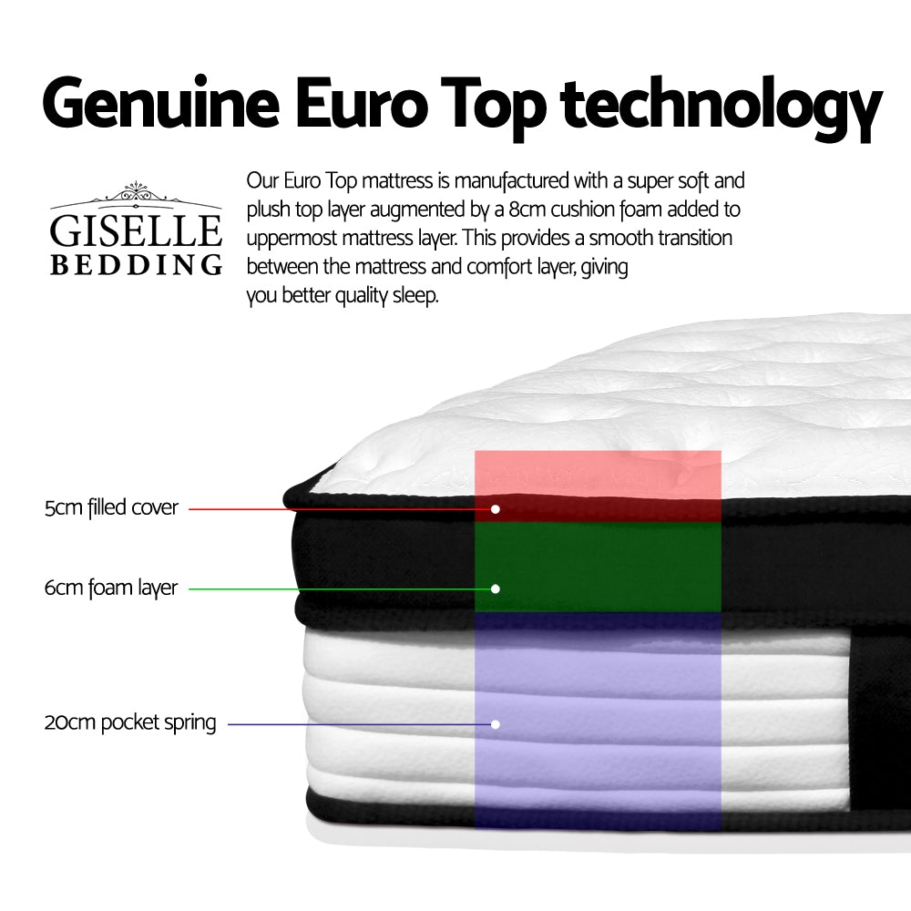 Giselle Bedding Devon Euro Top Pocket Spring Mattress 31cm Thick – - Horizon Bliss