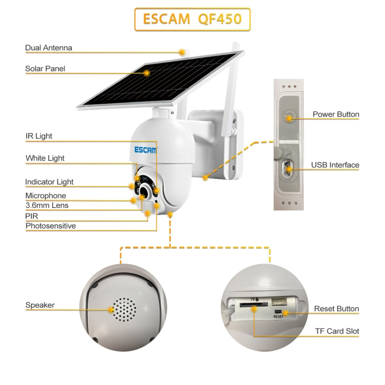 ESCAM QF450 HD 1080P 4G EU Version Solar Powered IP Camera with 16G - Horizon Bliss