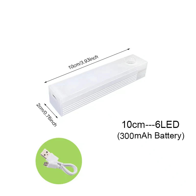 Motion Sensor Night Light (USB Rechargeable) - Stick-On LED Light for Cabinets, Wardrobes & More - Horizon Bliss