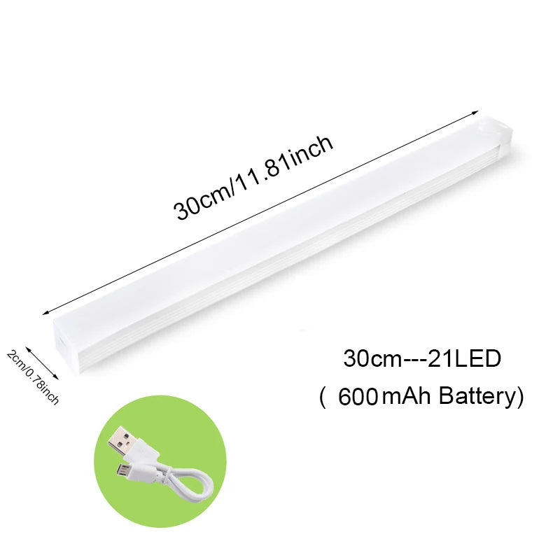 Motion Sensor Night Light (USB Rechargeable) - Stick-On LED Light for Cabinets, Wardrobes & More - Horizon Bliss