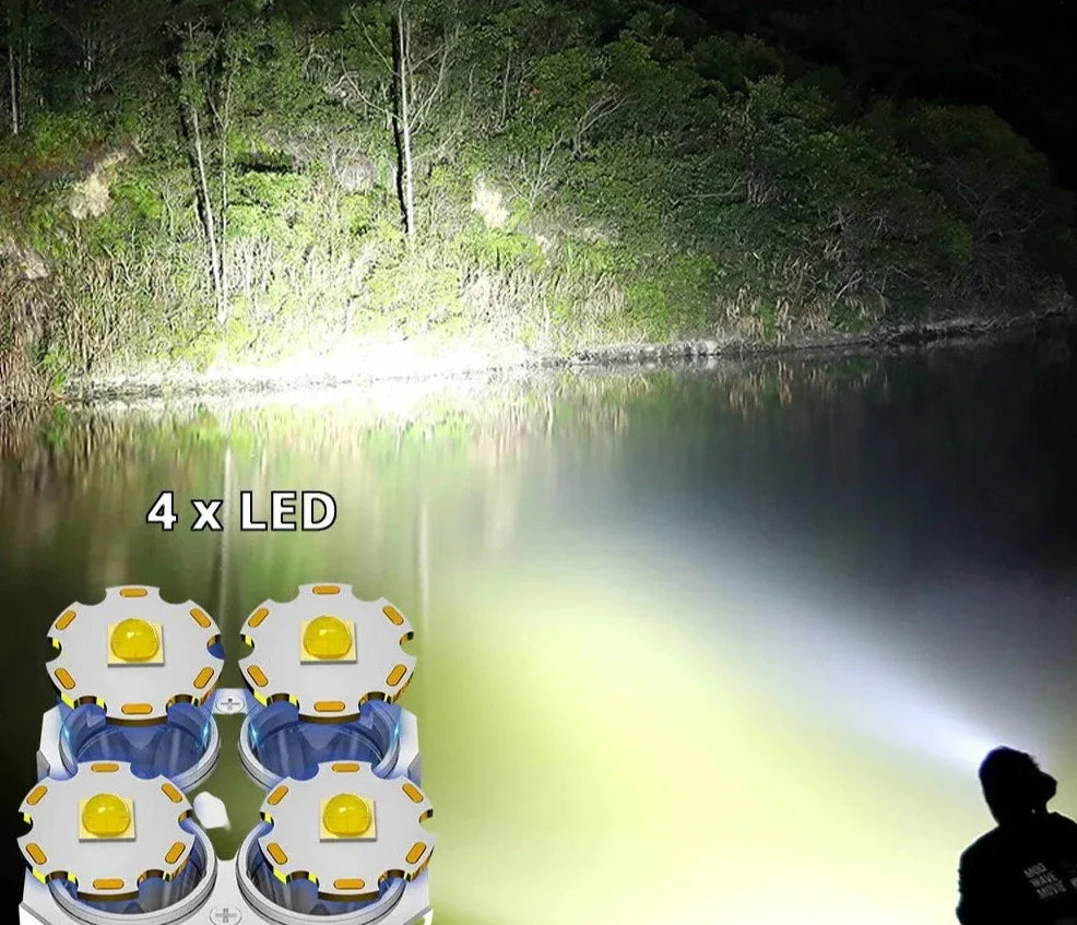 Light up your adventure: High-power LED camping lantern with 4 LEDs and COB side light - Horizon Bliss