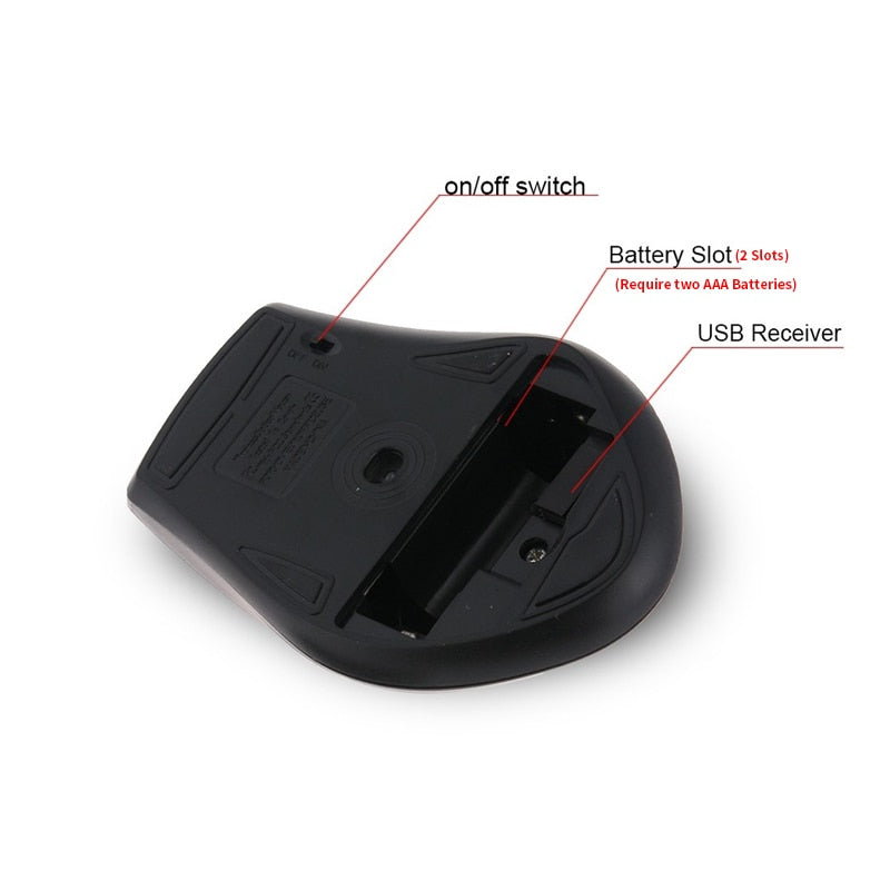 2.4GHZ Wireless Mouse - Horizon Bliss