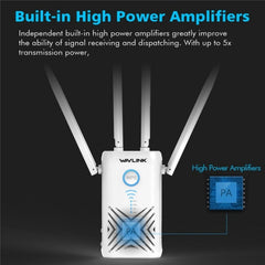 WAVLINK WN579X3 With 5dBi Antennas AC1200 Wireless Router 2.4G / 5G - Horizon Bliss