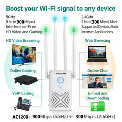 WAVLINK WN579X3 With 5dBi Antennas AC1200 Wireless Router 2.4G / 5G - Horizon Bliss