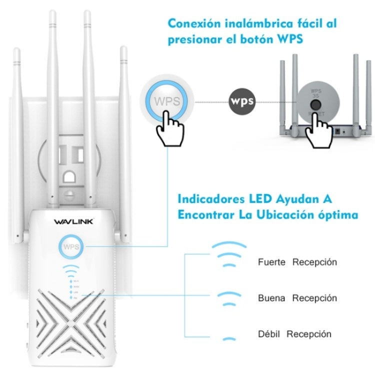 WAVLINK WN579X3 With 5dBi Antennas AC1200 Wireless Router 2.4G / 5G - Horizon Bliss