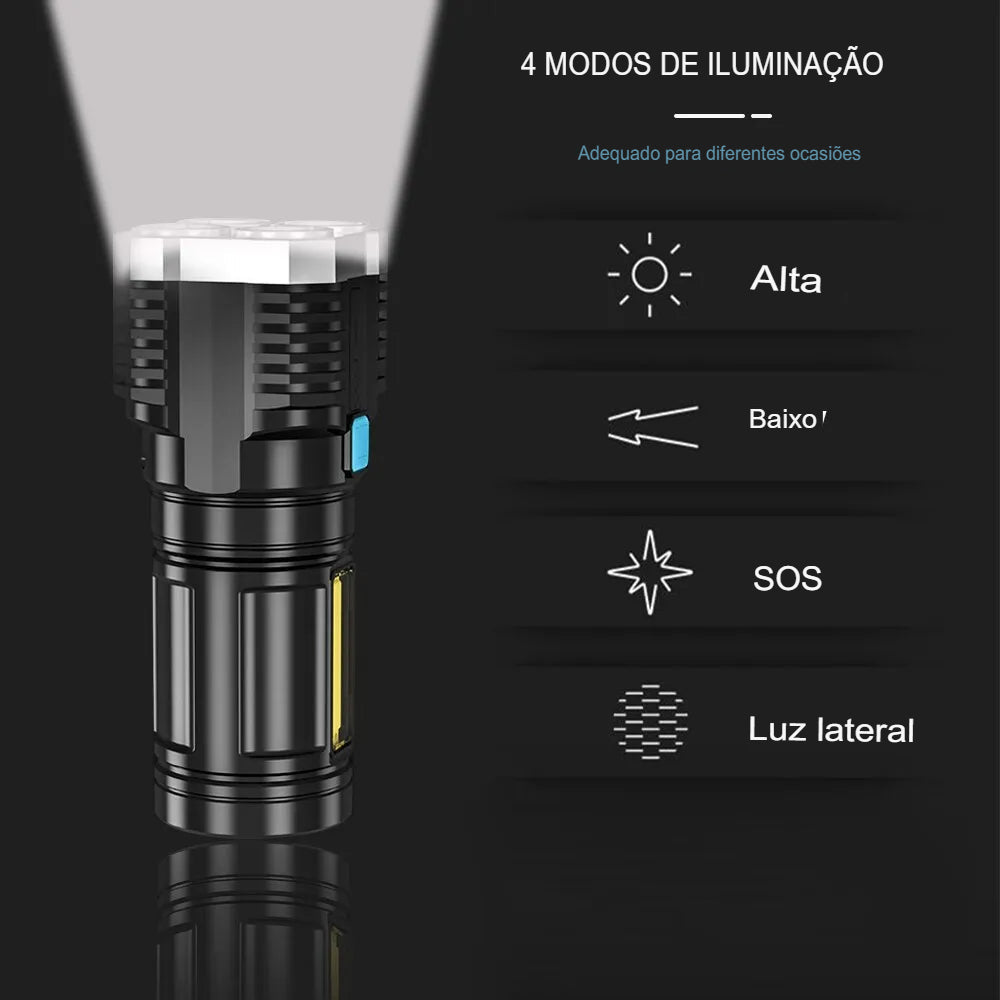 Light up your adventure: High-power LED camping lantern with 4 LEDs and COB side light - Horizon Bliss