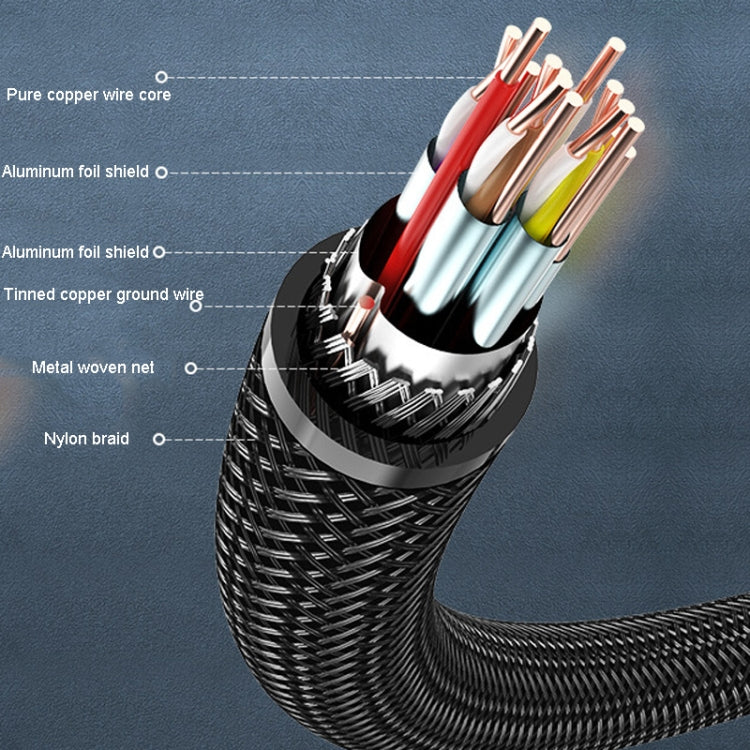 5m VenTion HDMI Round Cable Computer Monitor Signal Transmission Cable - Horizon Bliss