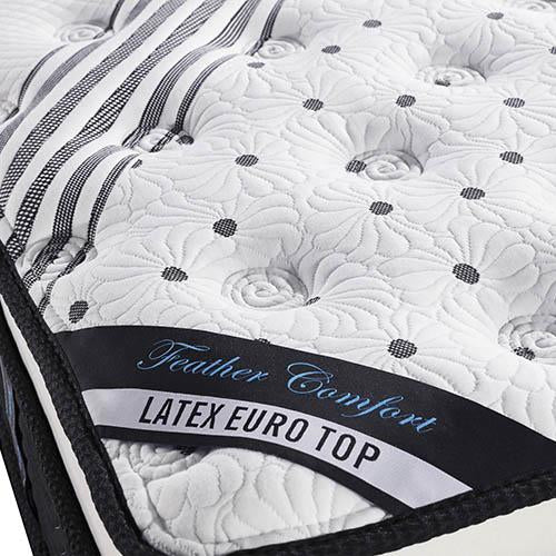 Mattress Euro Top Queen Size Pocket Spring Coil with Knitted Fabric - Horizon Bliss