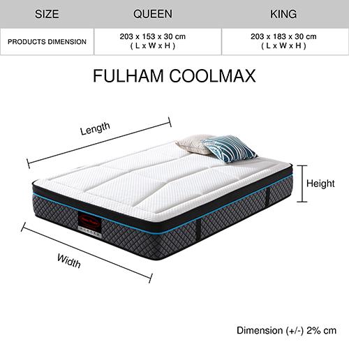 Queen Mattress in Coolmax Memory Foam 6 Zone Pocket Coil Soft Firmness - Horizon Bliss