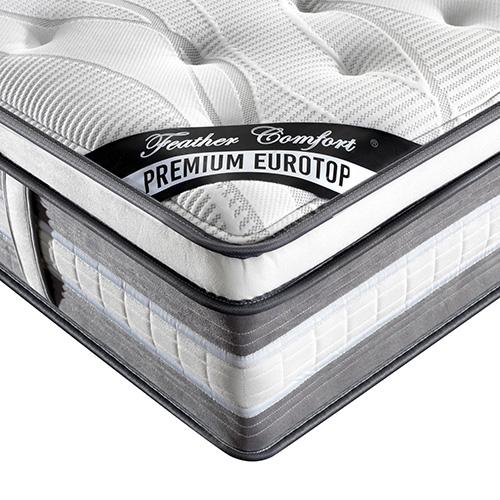 Mattress Euro Top Queen Size Pocket Spring Coil with Knitted Fabric - Horizon Bliss