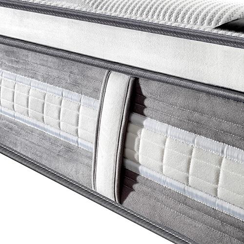 Mattress Euro Top Queen Size Pocket Spring Coil with Knitted Fabric - Horizon Bliss