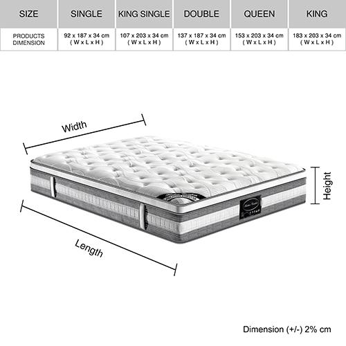 Mattress Euro Top Queen Size Pocket Spring Coil with Knitted Fabric - Horizon Bliss