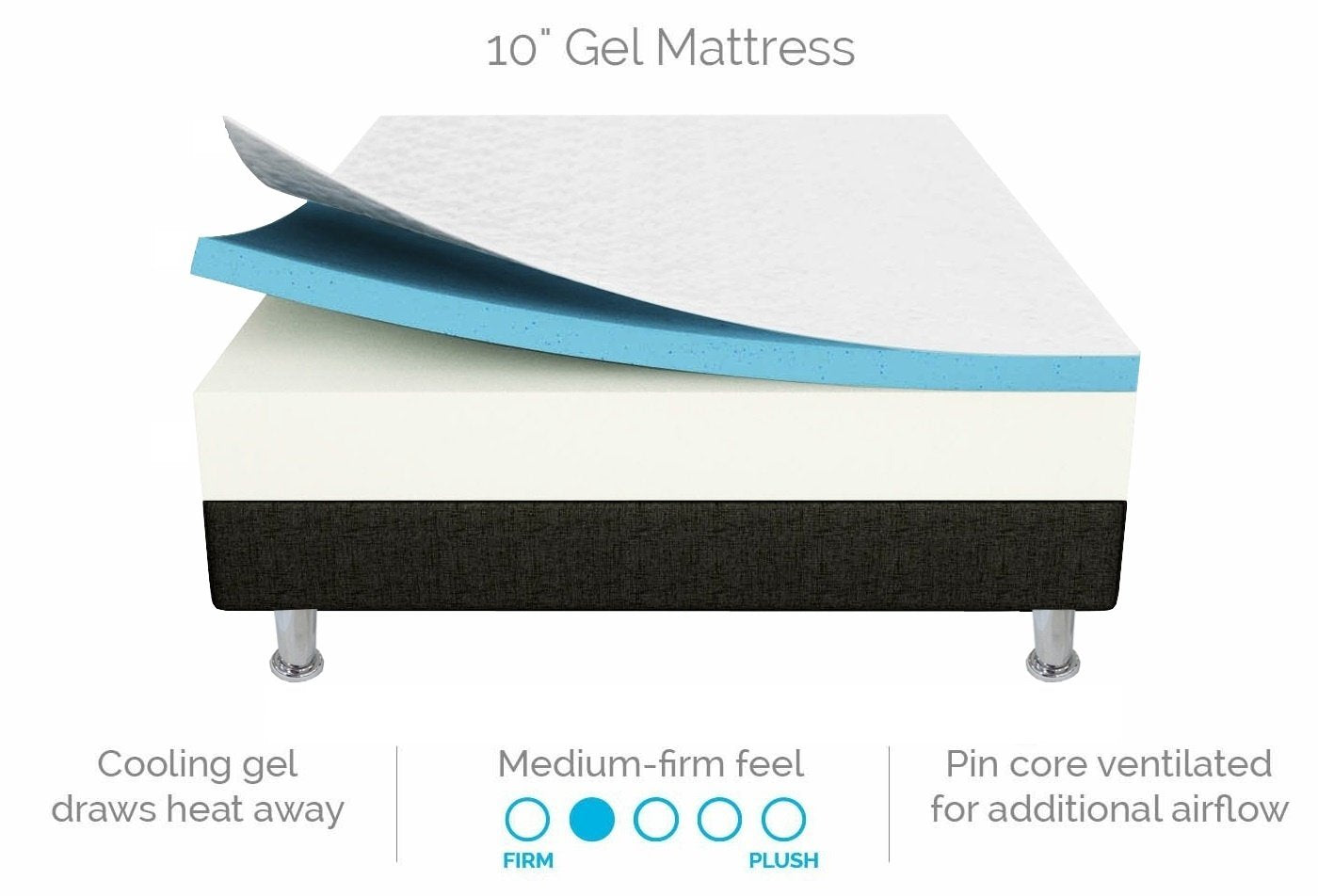 Palermo Single 25cm Gel Memory Foam Mattress - Dual-Layered - - Horizon Bliss