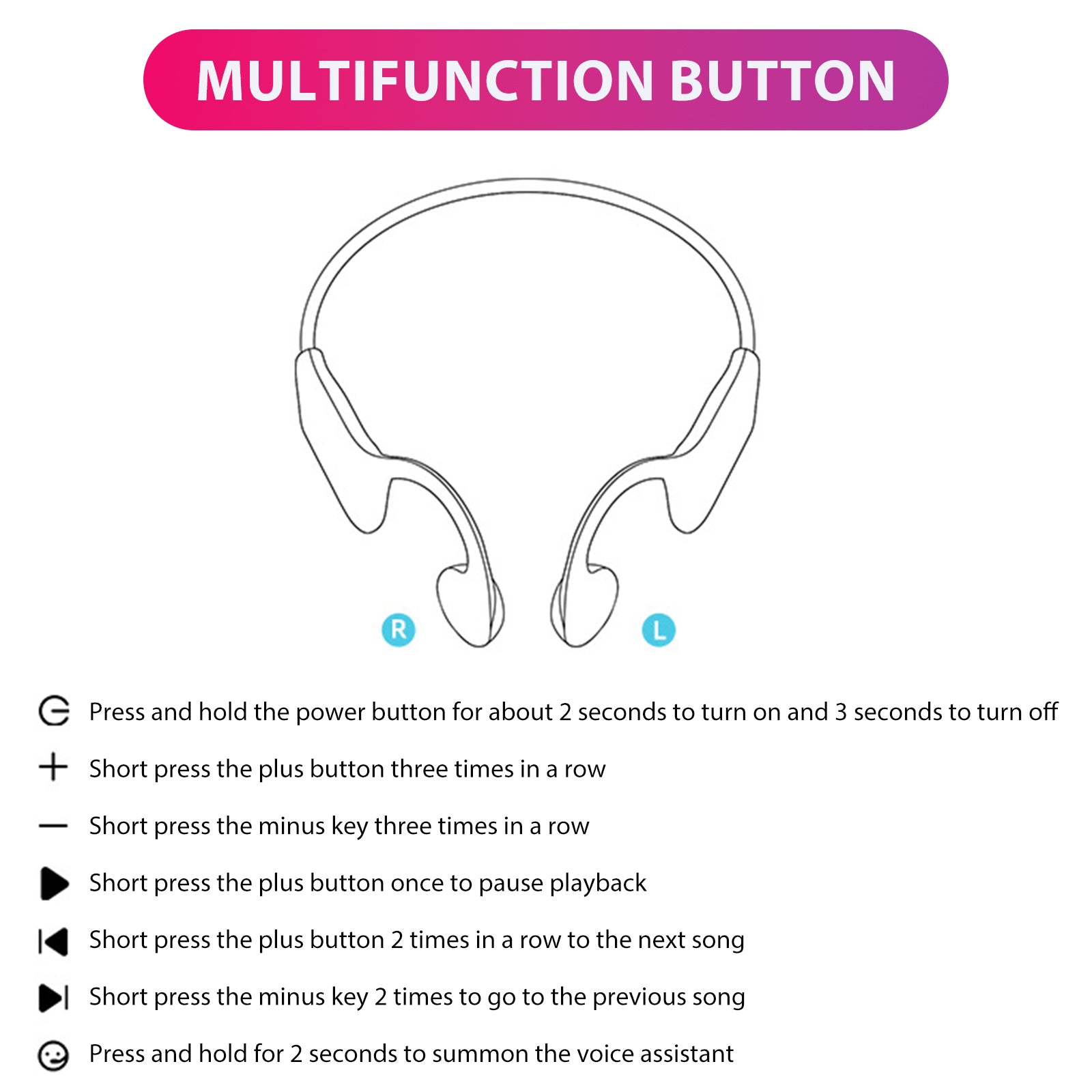 Waterproof Bone Conduction Headphones Perfect for Swimming Cycling