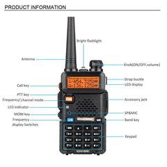 BAOFENG 1.5" LCD 136~174MHz / 400~520MHz Dual Band Walkie Talkie - Horizon Bliss