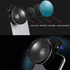 2 IN 1 Lens Universal Clip 37mm Mobile Phone Lens - Horizon Bliss