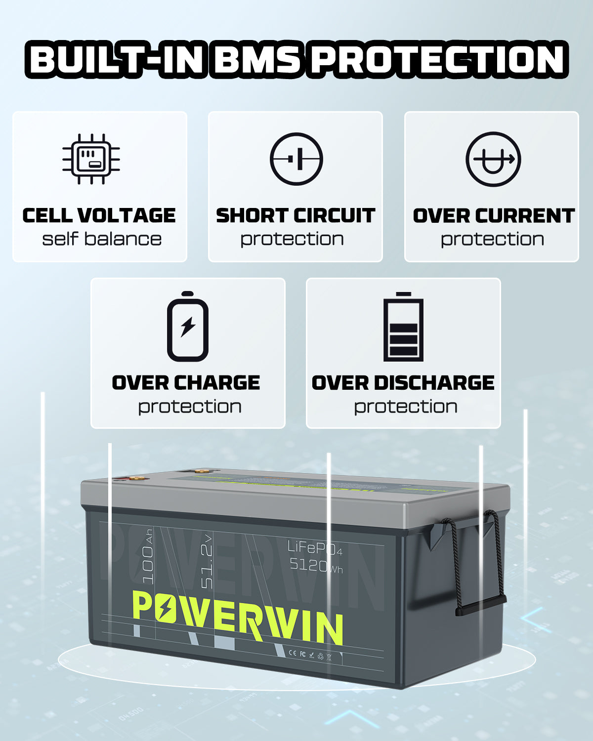 US POWERWIN BT5120 51.2V 100Ah 5120Wh Battery - Horizon Bliss