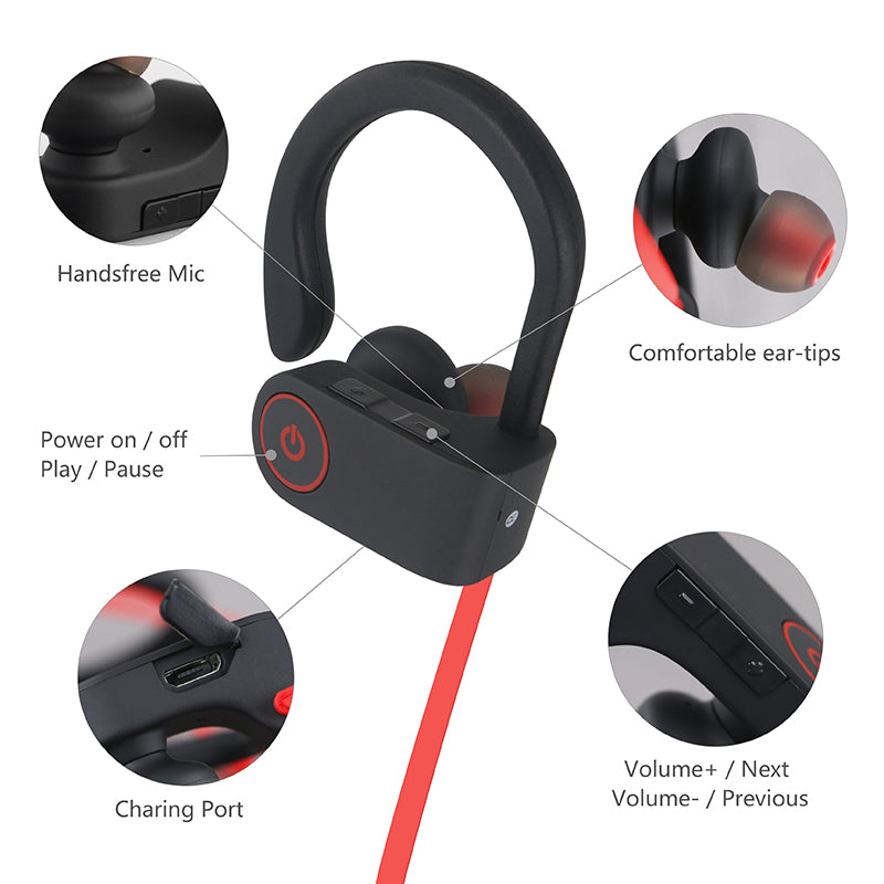 Wireless Sport Headset Earphones Bluetooth Headphones for iphone 12