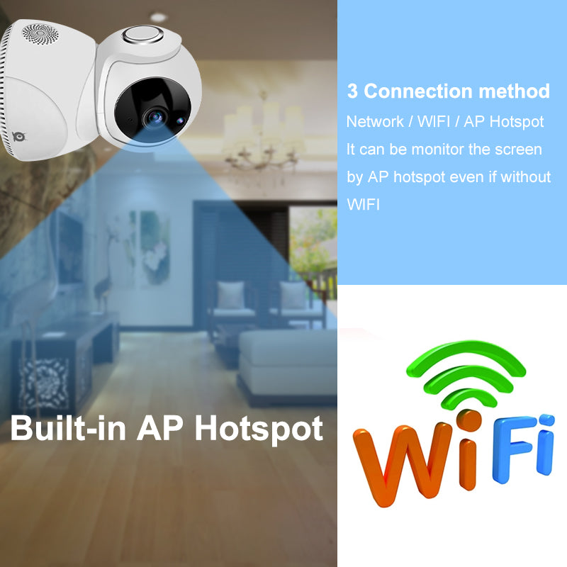 HD 1080P Camera 360° Panoramic PTZ Wireless Wifi Camera - Horizon Bliss