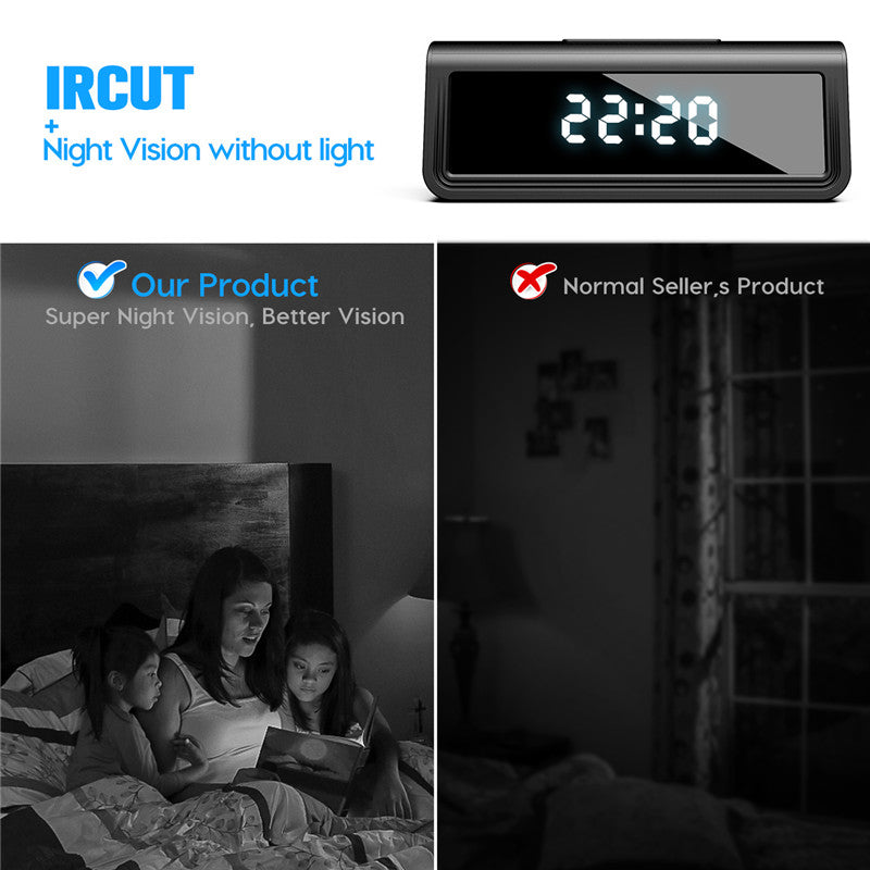 4K Wifi Secret Clock Micro Camera Security Camera IR Night Vision - Horizon Bliss