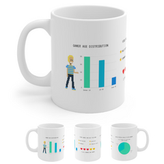 Gamers Infograph Mug