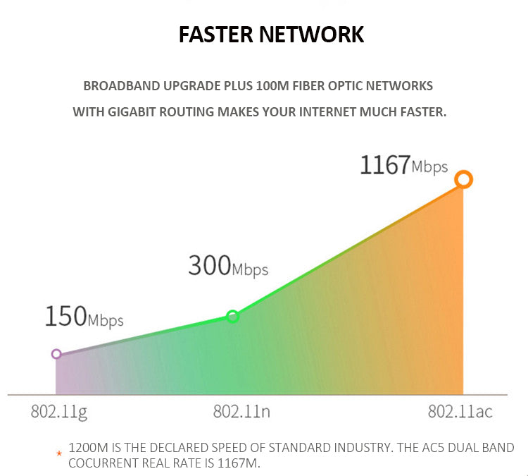 1080P HD WIFI Router Camera - Horizon Bliss