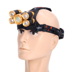 Outdoor 3.7V 2400LM Flexible Zoom Highlight Headlamp - Horizon Bliss