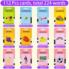 Childhood Early Intelligent Education Talking Flash Cards Toy - Horizon Bliss