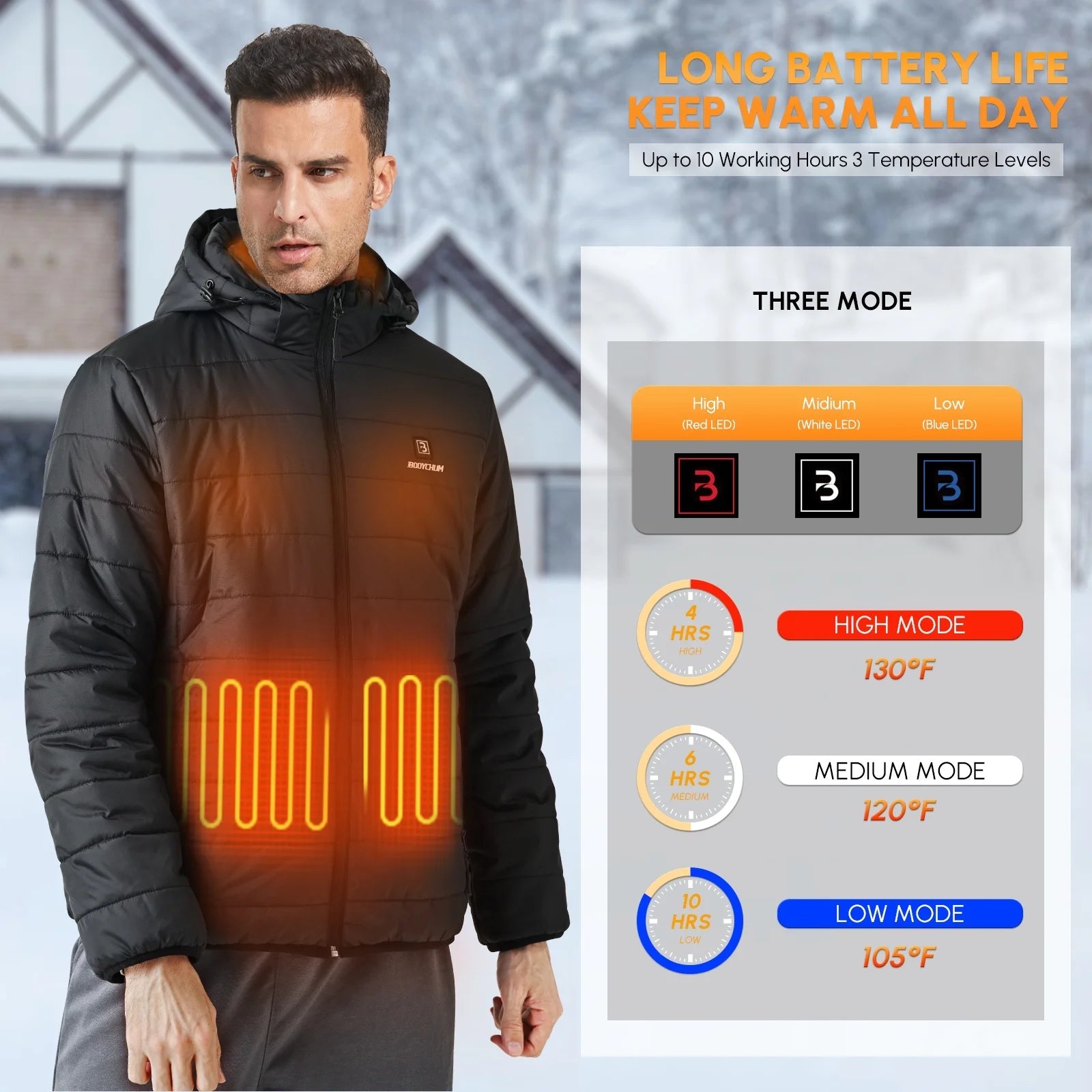 Women Men Heated Jacket with Battery Pack Windproof Electric Heated