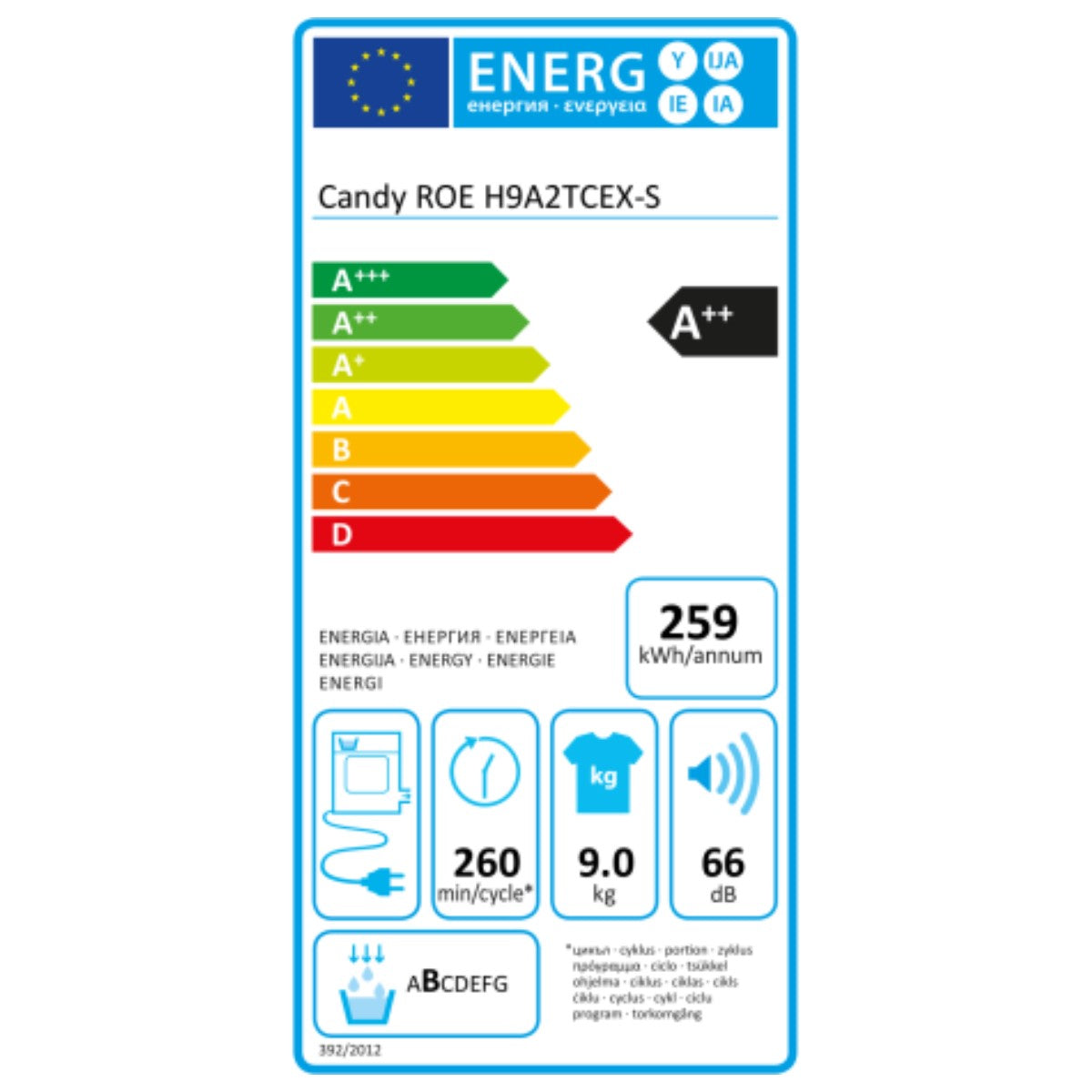 Condensation dryer Candy ROEH9A2TCEXS - Horizon Bliss