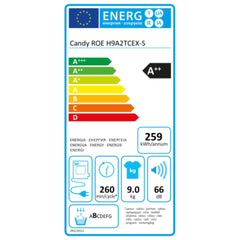 Condensation dryer Candy ROEH9A2TCEXS - Horizon Bliss